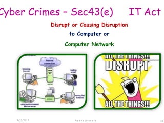 Cyber Crimes – Sec43(e) IT Act
Disrupt or Causing Disruption
to Computer or
Computer Network
4/25/2017 N e e r a j A a r o ra 72
 