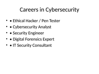 Cybersecurity Basics: How to Stay Safe Online and Avoid Digital Threats ...