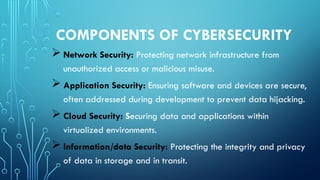 Comprehensive Cybersecurity Practices: Protecting Digital Assets and ...