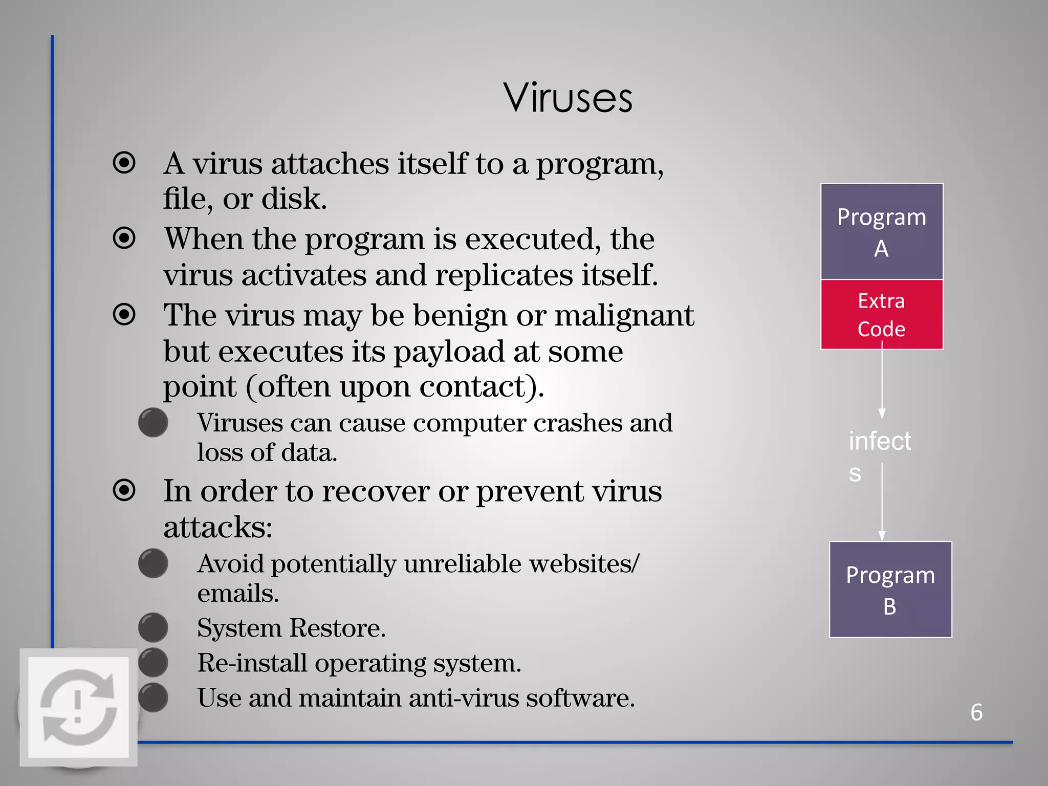 Viruses
6
⦿ A virus attaches itself to a program,
ﬁle, or disk.
⦿ When the program is executed, the
virus activates and replicates itself.
⦿ The virus may be benign or malignant
but executes its payload at some
point (often upon contact).
⚫ Viruses can cause computer crashes and
loss of data.
⦿ In order to recover or prevent virus
attacks:
⚫ Avoid potentially unreliable websites/
emails.
⚫ System Restore.
⚫ Re-install operating system.
⚫ Use and maintain anti-virus software.
Program
A
Extra
Code
Program
B
infect
s
 