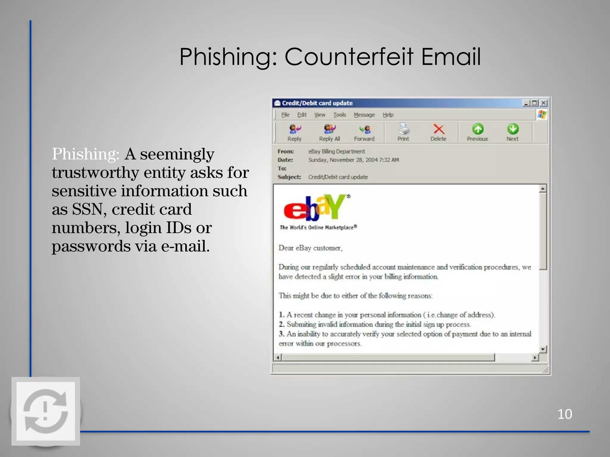 Phishing: Counterfeit Email
10
Phishing: A seemingly
trustworthy entity asks for
sensitive information such
as SSN, credit card
numbers, login IDs or
passwords via e-mail.
 