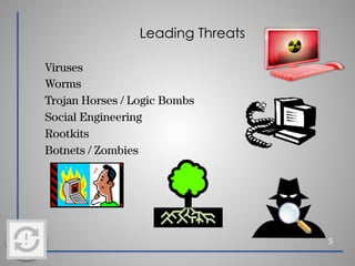Leading Threats
5
Viruses
Worms
Trojan Horses / Logic Bombs
Social Engineering
Rootkits
Botnets / Zombies
 