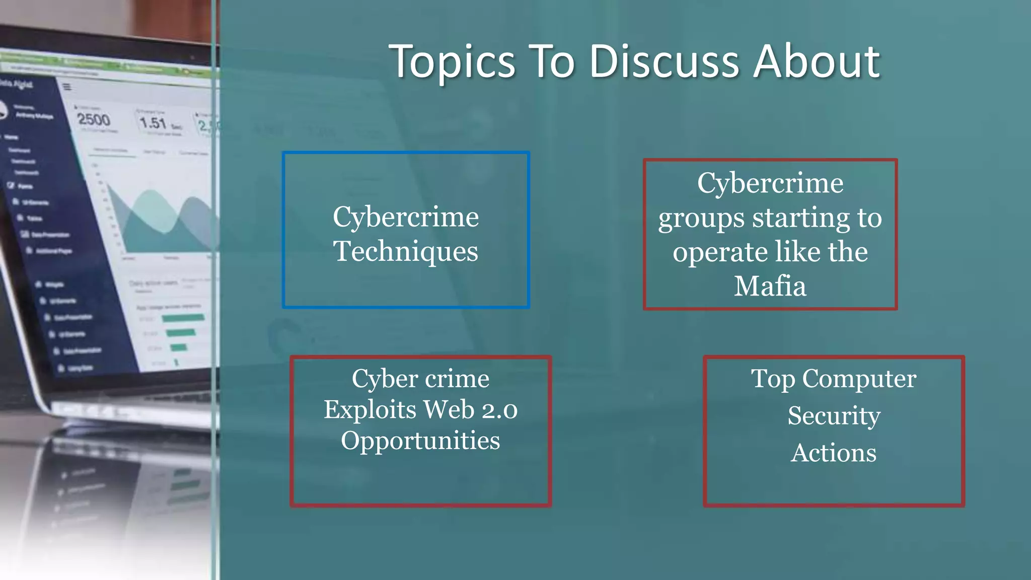 Cyber crime
Exploits Web 2.0
Opportunities
Cybercrime
groups starting to
operate like the
Mafia
Cybercrime
Techniques
Topics To Discuss About
Top Computer
Security
Actions
 