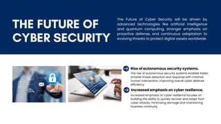 Cyber Security In The Digital Age - Infocenter | PDF