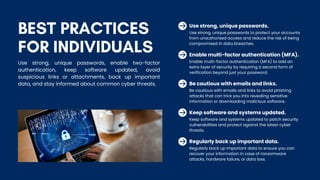 Cyber Security In The Digital Age - Infocenter | PDF
