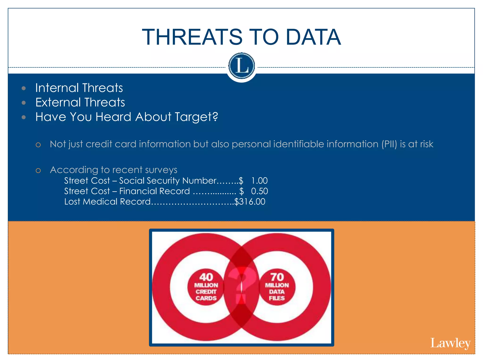 THREATS TO DATA
 Internal Threats
 External Threats
 Have You Heard About Target?
 Not just credit card information but also personal identifiable information (PII) is at risk
 According to recent surveys
 Street Cost – Social Security Number……..$ 1.00
 Street Cost – Financial Record ……........... $ 0.50
 Lost Medical Record………………………..$316.00
 