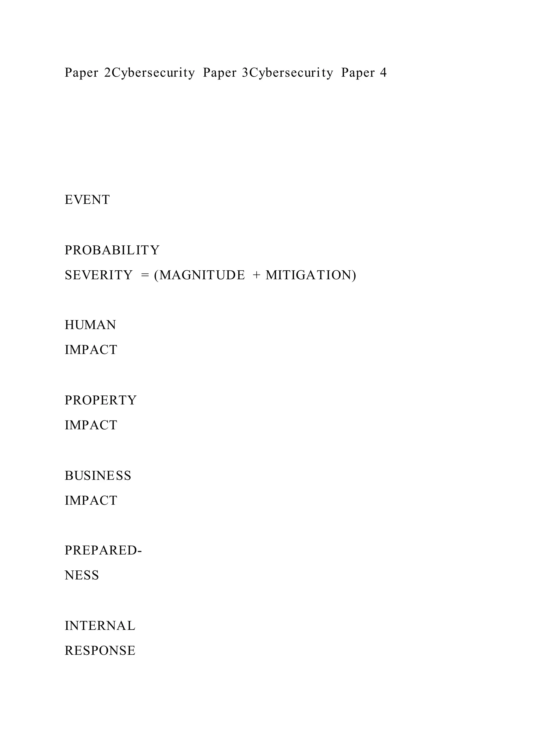 Paper 2Cybersecurity Paper 3Cybersecurity Paper 4
EVENT
PROBABILITY
SEVERITY = (MAGNITUDE + MITIGATION)
HUMAN
IMPACT
PROPERTY
IMPACT
BUSINESS
IMPACT
PREPARED-
NESS
INTERNAL
RESPONSE
 