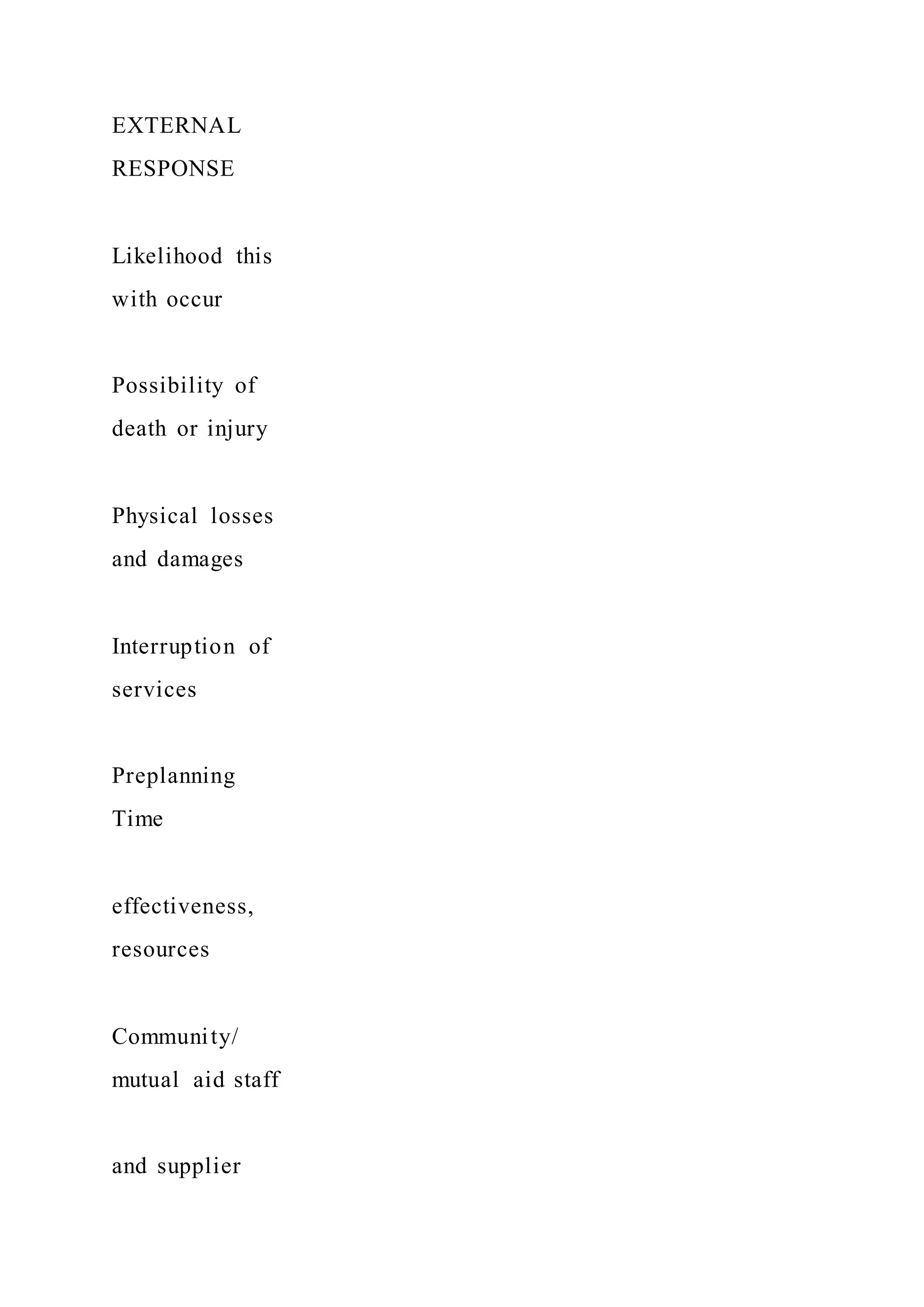 EXTERNAL
RESPONSE
Likelihood this
with occur
Possibility of
death or injury
Physical losses
and damages
Interruption of
services
Preplanning
Time
effectiveness,
resources
Community/
mutual aid staff
and supplier
 