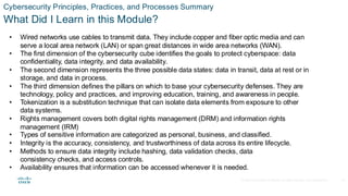 Comprehensive Cybersecurity Principles, Practices, and Processes for ...