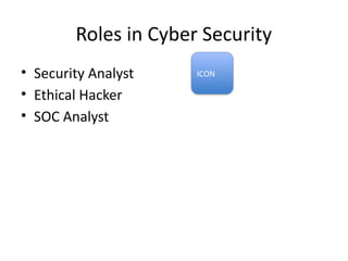 Cyber_Security_Professional_mmIcons.pptx