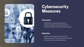 Cybersecurity Protecting Our Digital World.pdf