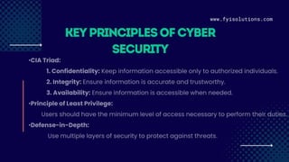 Cybersecurity Protecting Our Digital World by FYI Solutions.pptx
