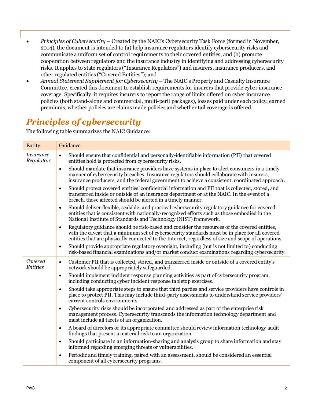 Cybersecurity Regulatory Guidance For The Insurance Sector