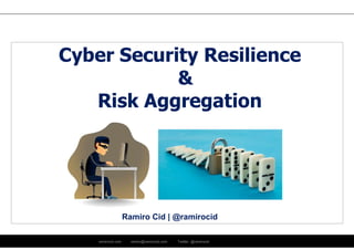 ramirocid.com ramiro@ramirocid.com Twitter: @ramirocid
Ramiro Cid | @ramirocid
Cyber Security Resilience
&
Risk Aggregation
 