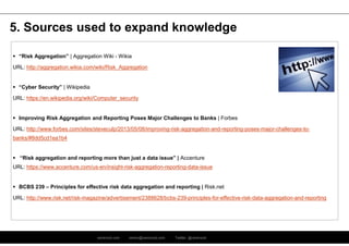 Yber Risk Aggregation Cyber Security Resilience & Risk Aggregation | PDF