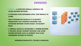 REMEDIES
• FIREWALL- A COMPUTER FIREWALL CONTROLS THE
ACCESS BETWEEN NETWORK.
• IT CONTAINS FILTER DEPENDING UPON ONE FIREWALL TO
OTHER.
• THIS IS NOTHING BUT BASICALLY IT IS SECURITY
PROGRAMME THAT CONTROLS INCOMING AND
OUTGOING NETWORK TRAFFIC BASED ON SECURITY
RULES.
• A FIREWALL BASICALLY ESTABLISHES A BARRIER BETWEEN
A TRUSTED, SECURE INTERNET NETWORK AND OTHER
OUTSIDE NETWORK SUCH AS INTERNET THAT IS NOT
CONSIDERED SECURED OR TRUSTED.
REFERENCE IMAGE-HTTP://YOU.BE/X-C4DOKH5Q
 