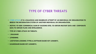 TYPE OF CYBER THREATS
• CYBER ATTACK-IT IS A MALICIOUS AND DELIBERATE ATTEMPT BY AN INDIVIDUAL OR ORGANISATION TO
BREECH THE INFORMATION SYSTEM OF ANOTHER INDIVIDUAL OR ORGANISATION.
• MOTIVE -TO SEEK COMMERCIAL GAIN BY HACKING SITES ,TO OBTAIN MILITARY DATA AND CORPORATE
DATA TO OBTAIN PLANS AND INTELLIGENCE.
• TYPE OF CYBER ATTACK OR THREATS-
• 1.MALWARE
• 2.PHISHING.
• 3.KEYSTOKE LOGGING (TYPES-A.SOFTWARE BASED KEY LOGGER’S.
• B.HARDWARE BASED KEY LOGGER’S)
 