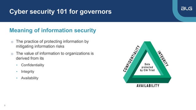 Cybersecurity Risk Governance | PPTX