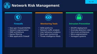 Cybersecurity Risk Management Using ISO 27002 Security Controls ...