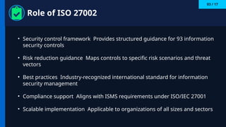 Cybersecurity Risk Management Using ISO 27002 Security Controls ...