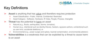 | Charlotte Chapter
Key Definitions
➢ Asset is anything that has value and therefore requires protection
✧ Asset Classification - Public, Internal, Confidential, Restricted
✧ Asset Category - Software, Hardware, IP, Data, People, Process, Intangible
➢ Threat has the potential to harm an asset
✧ Natural (e.g., floods, earthquakes, storms, tornados);
✧ Human (e.g., intentional such as identity thieves, hackers, spyware authors; unintentional such
as user error, accidental deletions); or
✧ Environmental (e.g., power surges and spikes, hazmat contamination, environmental pollution)
➢ Vulnerabilities is a weakness that can be exploited by a threat to cause harm
to an asset
 