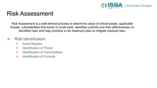 | Charlotte Chapter
Risk Assessment
➢ Risk Identification
✧ Asset Register
✧ Identification of Threat
✧ Identification of Vulnerabilities
✧ Identification of Controls
Risk Assessment is a well defined process to determine value of critical assets, applicable
threats, vulnerabilities that exists or could exist, identifies controls and their effectiveness on
identified risks and help prioritize a risk treatment plan to mitigate residual risks.
 