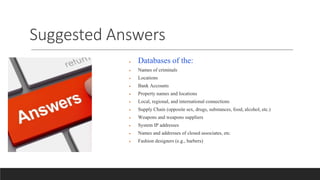 Suggested Answers
 Databases of the:
 Names of criminals
 Locations
 Bank Accounts
 Property names and locations
 Local, regional, and international connections
 Supply Chain (opposite sex, drugs, substances, food, alcohol, etc.)
 Weapons and weapons suppliers
 System IP addresses
 Names and addresses of closed associates, etc.
 Fashion designers (e.g., barbers)
 
