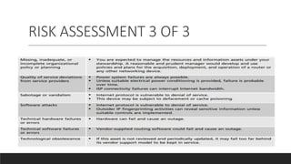 RISK ASSESSMENT 3 OF 3
 