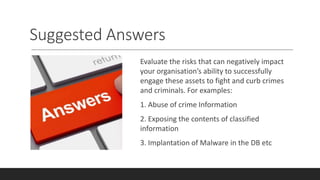 Suggested Answers
Evaluate the risks that can negatively impact
your organisation’s ability to successfully
engage these assets to fight and curb crimes
and criminals. For examples:
1. Abuse of crime Information
2. Exposing the contents of classified
information
3. Implantation of Malware in the DB etc
 