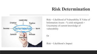 Risk Determination
Risk = Likelihood of Vulnerability X Value of
Information Assets - % (risk mitigated) +
Uncertainty of current knowledge of
vulnerability
Or
Risk = Likelihood x Impact
 