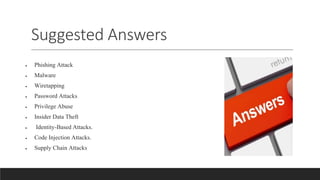 Suggested Answers
 Phishing Attack
 Malware
 Wiretapping
 Password Attacks
 Privilege Abuse
 Insider Data Theft
 Identity-Based Attacks.
 Code Injection Attacks.
 Supply Chain Attacks
 