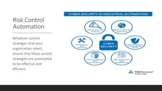 Risk Control
Automation
Whatever control
strategies that your
organisation select,
ensure that these control
strategies are automated
to be effective and
efficient:
 
