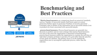 Benchmarking and
Best Practices
Metrics-based measures are comparisons based on numerical standards,
such as: Number of successful attacks Staff hours spent on system
protection Dollars spent on protection Numbers of security personnel
Estimated value in dollars of the information lost in successful attacks Loss
in productivity hours associated with successful attacks.
process-based measures. Process-based measures are generally less
focused on numbers and are more strategic than metrics-based measures.
For each of the areas the organization is interested in benchmarking,
process-based measures enable the organization to examine the activities an
individual company performs in pursuit of its goal rather than the specifics
of how goals are attained. The primary focus is on the method the
organization uses to accomplish a particular process, rather than the
outcome.
 