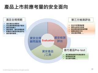 © 2020 Onward Security Corp. All rights reserved.
13
• 滿足資安合規要求
• 符合業界標準與客戶要求
• 資安流程導入
• 資安管理、資安架構檢視
• 軟體安全開發成熟度評估
• 資安稽核服務….
產品上市前應考量的安全面向
資安合規
顧問服務
資安檢測
評估
資安產品
/工具
• 找出外部環境威脅
• 資訊系統安全強度
• 產品開發過程風險問題
• 連網設備安全性
• 淺在資安問題……
• 滿足開發過程所有測試要求
• 管理測試記錄
• 安全事件通報…..
Evaluation
滿足合規規範 第三方檢測評估
進行產品Pre-test
 