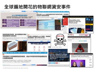 © 2020 Onward Security Corp. All rights reserved.
3
全球遍地開花的物聯網資安事件
 