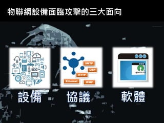 © 2020 Onward Security Corp. All rights reserved.
8
UDP
SMTP
HTTP
Ethernet ICHP
物聯網設備面臨攻擊的三大面向
 