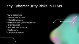 Cybersecurity Risks in Large Language Models LLMs.pptx