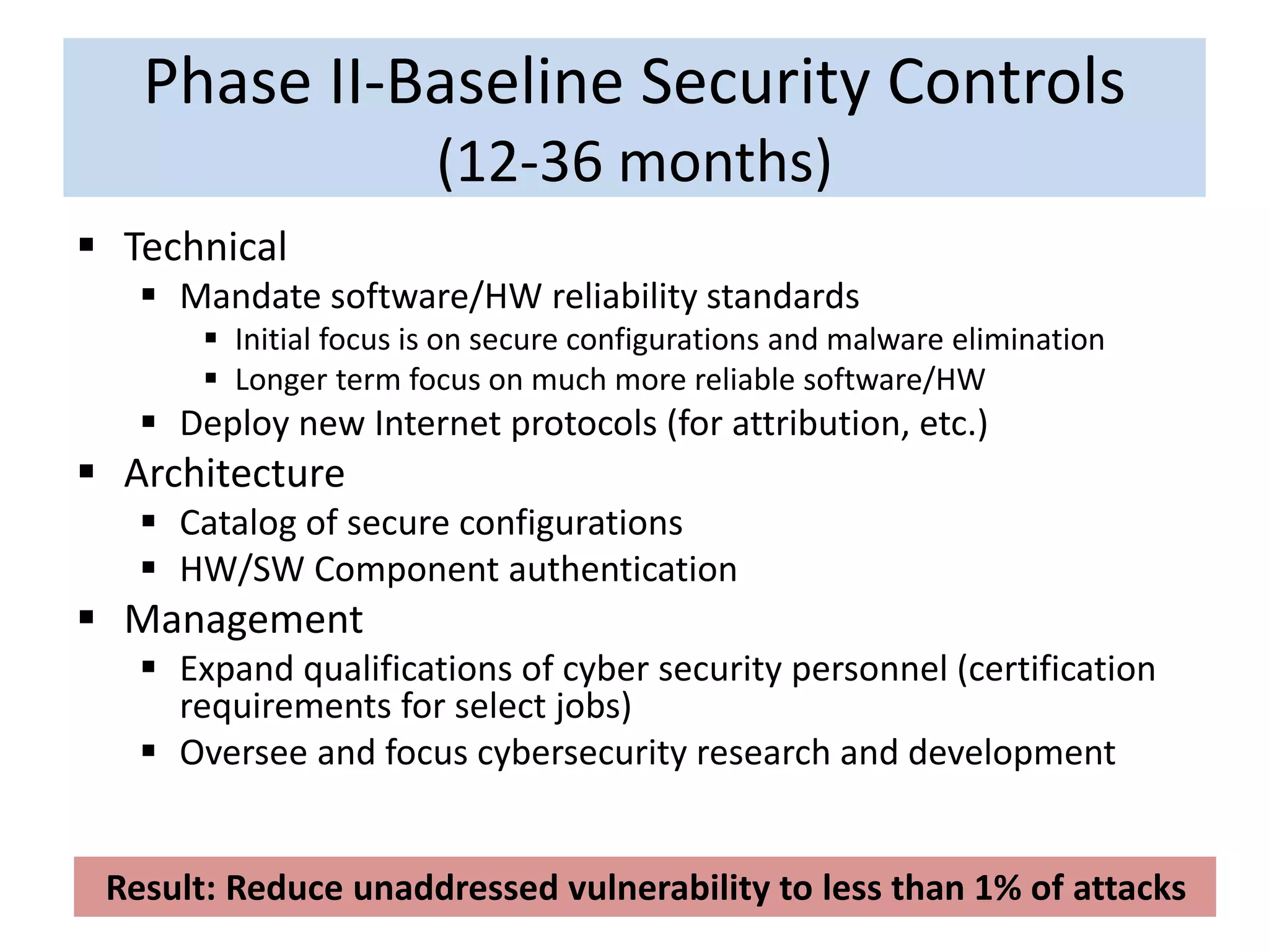 Phase II-Baseline Security Controls
(12-36 months)
 Technical
 Mandate software/HW reliability standards
 Initial focus is on secure configurations and malware elimination
 Longer term focus on much more reliable software/HW
 Deploy new Internet protocols (for attribution, etc.)
 Architecture
 Catalog of secure configurations
 HW/SW Component authentication
 Management
 Expand qualifications of cyber security personnel (certification
requirements for select jobs)
 Oversee and focus cybersecurity research and development
Result: Reduce unaddressed vulnerability to less than 1% of attacks
 