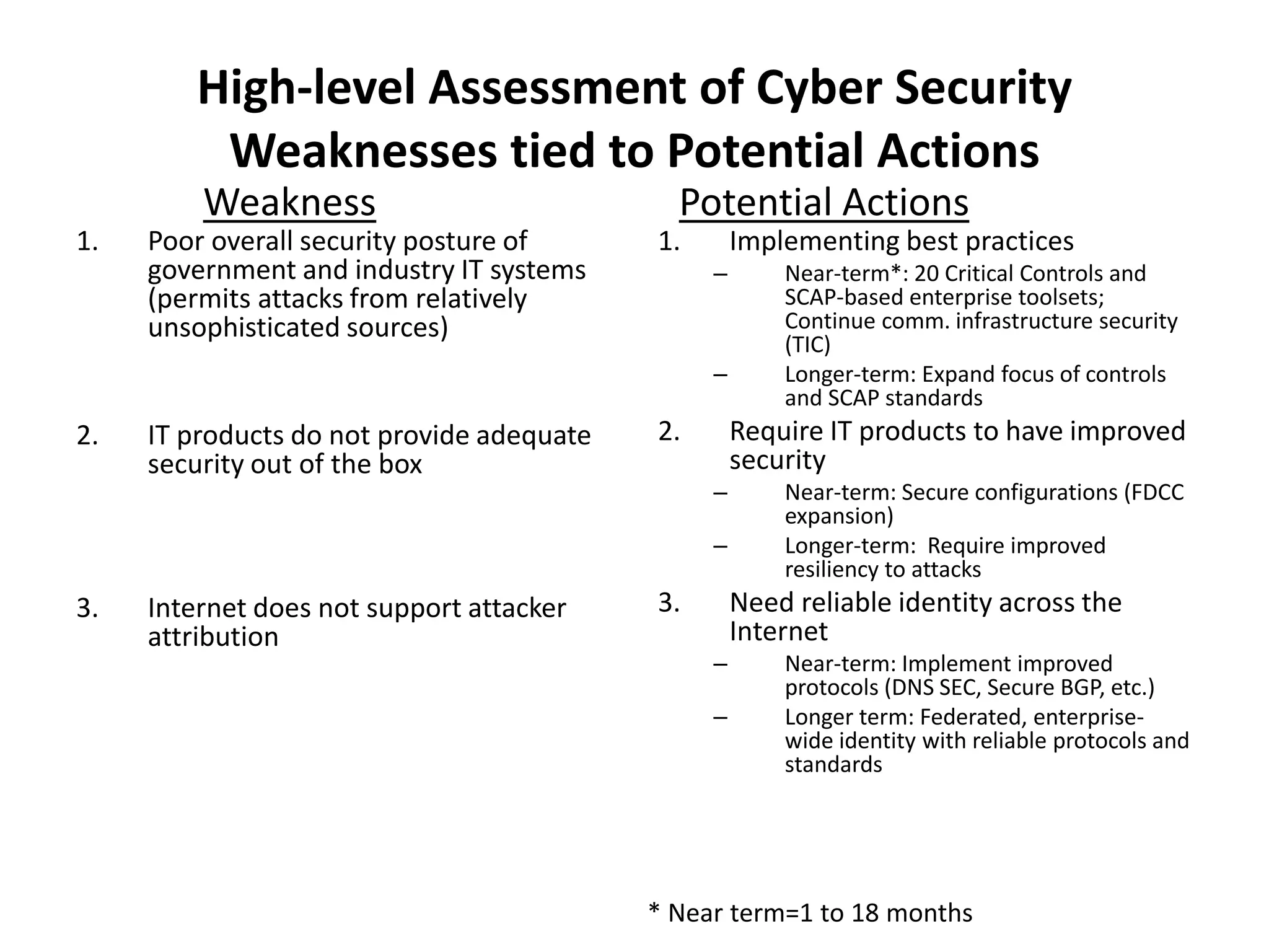 High-level Assessment of Cyber Security
Weaknesses tied to Potential Actions
1. Poor overall security posture of
government and industry IT systems
(permits attacks from relatively
unsophisticated sources)
2. IT products do not provide adequate
security out of the box
3. Internet does not support attacker
attribution
1. Implementing best practices
– Near-term*: 20 Critical Controls and
SCAP-based enterprise toolsets;
Continue comm. infrastructure security
(TIC)
– Longer-term: Expand focus of controls
and SCAP standards
2. Require IT products to have improved
security
– Near-term: Secure configurations (FDCC
expansion)
– Longer-term: Require improved
resiliency to attacks
3. Need reliable identity across the
Internet
– Near-term: Implement improved
protocols (DNS SEC, Secure BGP, etc.)
– Longer term: Federated, enterprise-
wide identity with reliable protocols and
standards
Weakness Potential Actions
* Near term=1 to 18 months
 