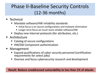 Phase II-Baseline Security Controls
(12-36 months)
 Technical
 Mandate software/HW reliability standards
 Initial focus is on secure configurations and malware elimination
 Longer term focus on much more reliable software/HW
 Deploy new Internet protocols (for attribution, etc.)
 Architecture
 Catalog of secure configurations
 HW/SW Component authentication
 Management
 Expand qualifications of cyber security personnel (certification
requirements for select jobs)
 Oversee and focus cybersecurity research and development
Result: Reduce unaddressed vulnerability to less than 1% of attacks
 