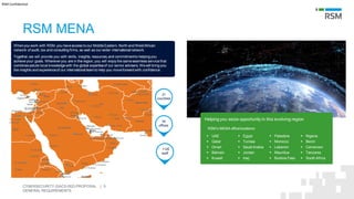 CYBERSECURITY (SACS-002) PROPOSAL example.pdf