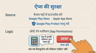 Cyber security & Safety Workshop  class  6.pdf