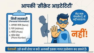 Cyber security & Safety Workshop  class  6.pdf