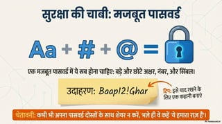 Cyber security & Safety Workshop  class  6.pdf