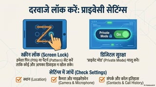 Cyber security & Safety Workshop  class  6.pdf