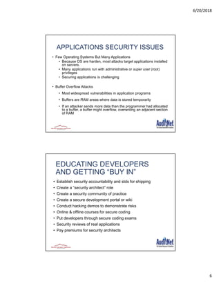Cyber security series   Application Security