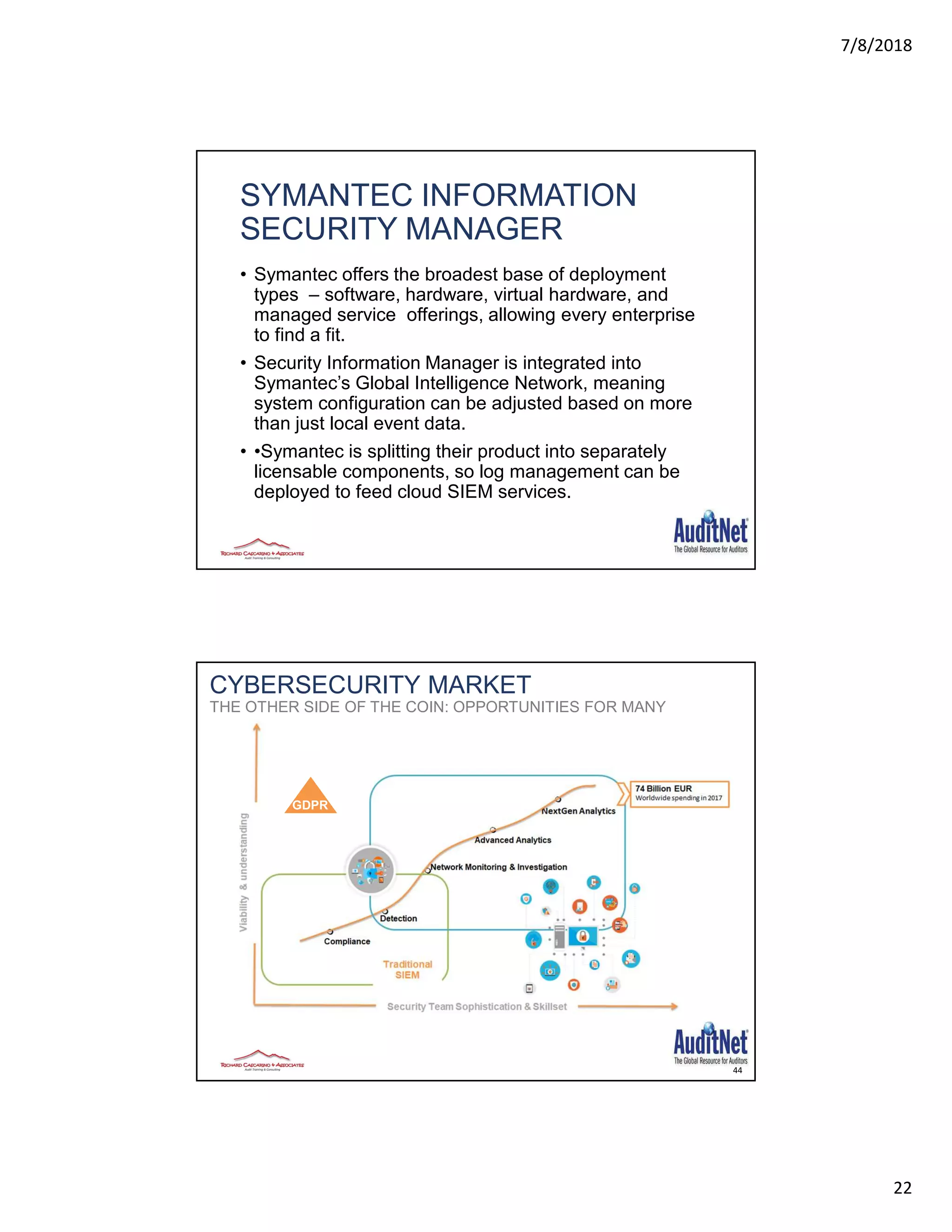 7/8/2018
22
SYMANTEC INFORMATION
SECURITY MANAGER
• Symantec offers the broadest base of deployment
types – software, hardware, virtual hardware, and
managed service offerings, allowing every enterprise
to find a fit.
• Security Information Manager is integrated into
Symantec’s Global Intelligence Network, meaning
system configuration can be adjusted based on more
than just local event data.
• •Symantec is splitting their product into separately
licensable components, so log management can be
deployed to feed cloud SIEM services.
CYBERSECURITY MARKET
THE OTHER SIDE OF THE COIN: OPPORTUNITIES FOR MANY
GDPR
44
 