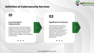 Cybersecurity Services Companies.pptx.pdf