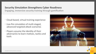 Security	
  Simula/on	
  Strengthens	
  Cyber	
  Readiness	
  
•  Cloud-­‐based,	
  virtual	
  training	
  experience	
  
•  Live-­‐ﬁre	
  simula;on	
  of	
  mul;-­‐staged,	
  
advanced	
  targeted	
  aMack	
  scenarios	
  
•  Players	
  assume	
  the	
  iden;ty	
  of	
  their	
  
adversaries	
  to	
  learn	
  mo;ves,	
  tac;cs	
  and	
  
tools	
  
Engaging,	
  immersive	
  security	
  training	
  through	
  gamiﬁca/on	
  	
  
Copyright	
  ©	
  2015	
  Symantec	
  Corpora;on	
  
3	
  
 