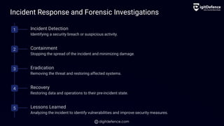 Cyber Security Services in India - DigitDefence | PDF
